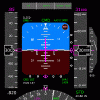 Boeing 737 Primary Flight Display