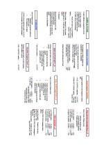 BOEING B777 Memory Items