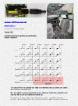 How to make a Matrix Board for the BU0836