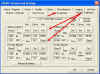 FSUIPC - assign and accurately calibrate your joystick axes